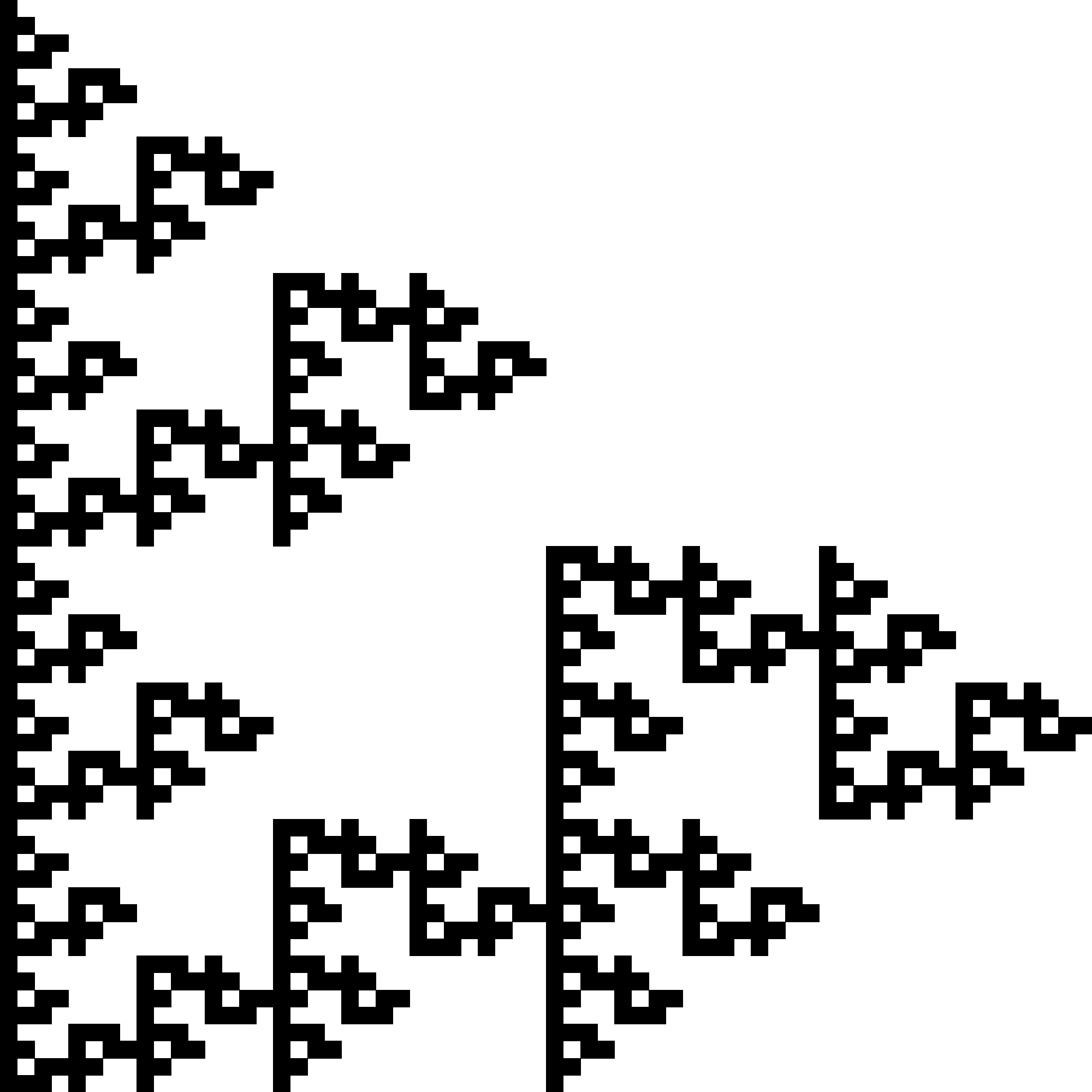 Monofractal Sierpinski gasket n3 r0.5 step6