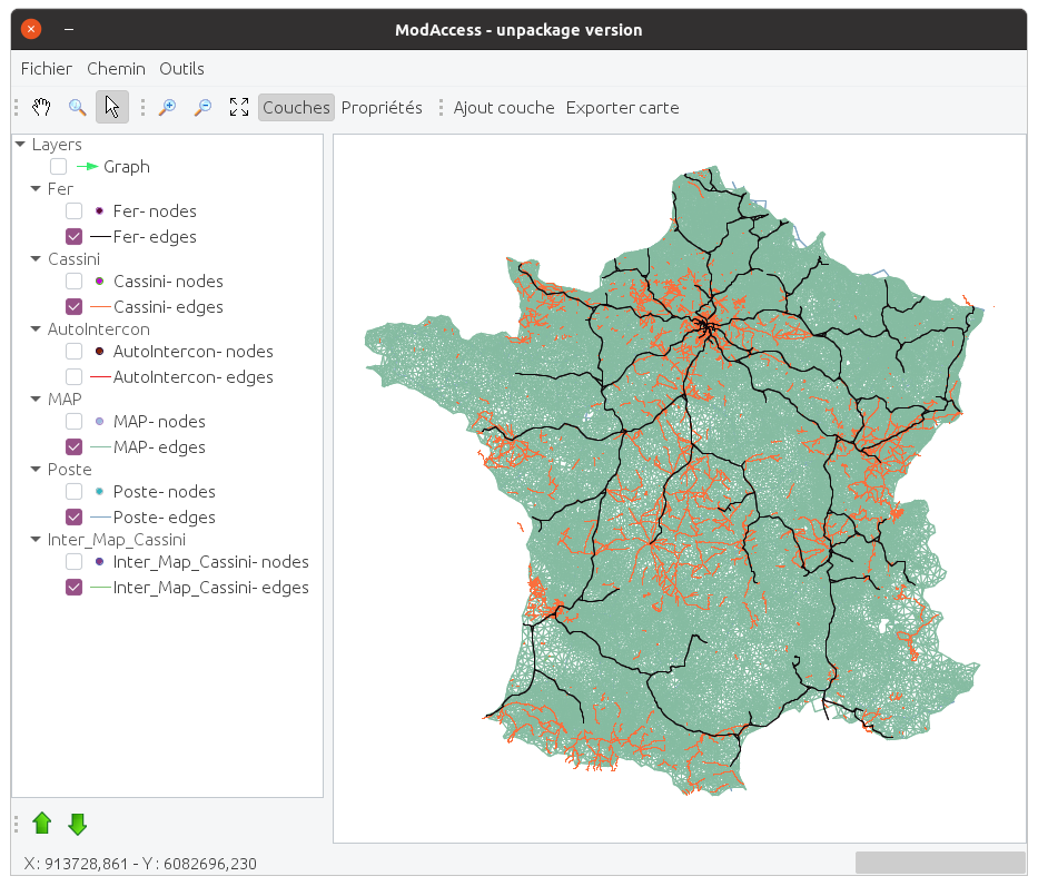 ModAccess France